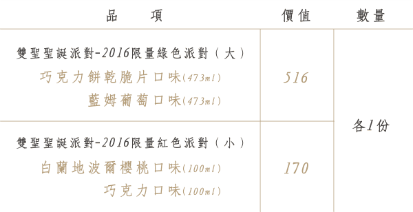 【甜點冰品】在家宴客的完美句點。SWENSENS雙聖冰淇淋