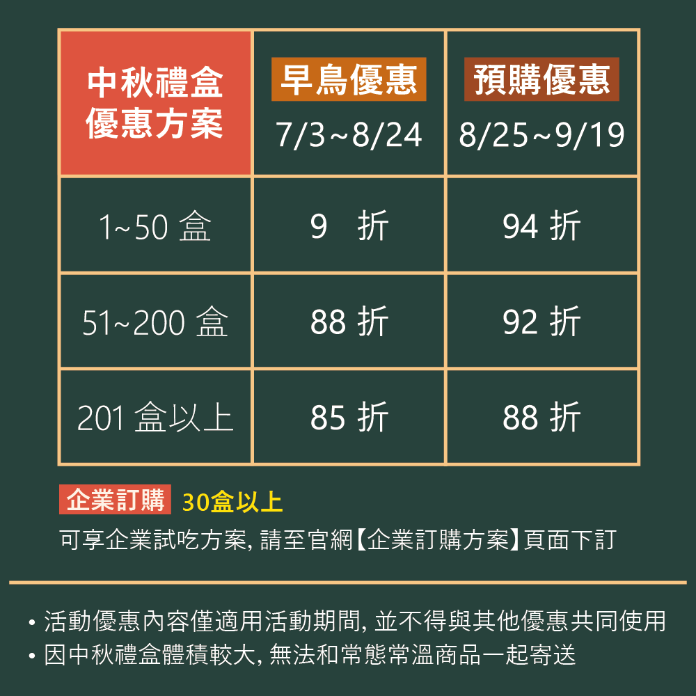 【中式糕點】2023中秋禮盒推薦 里洋烘焙評價 中秋蛋黃酥禮盒開箱