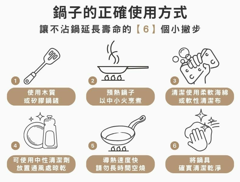 【廚房鍋具】韓國美型鍋具品牌 Korea King Diam