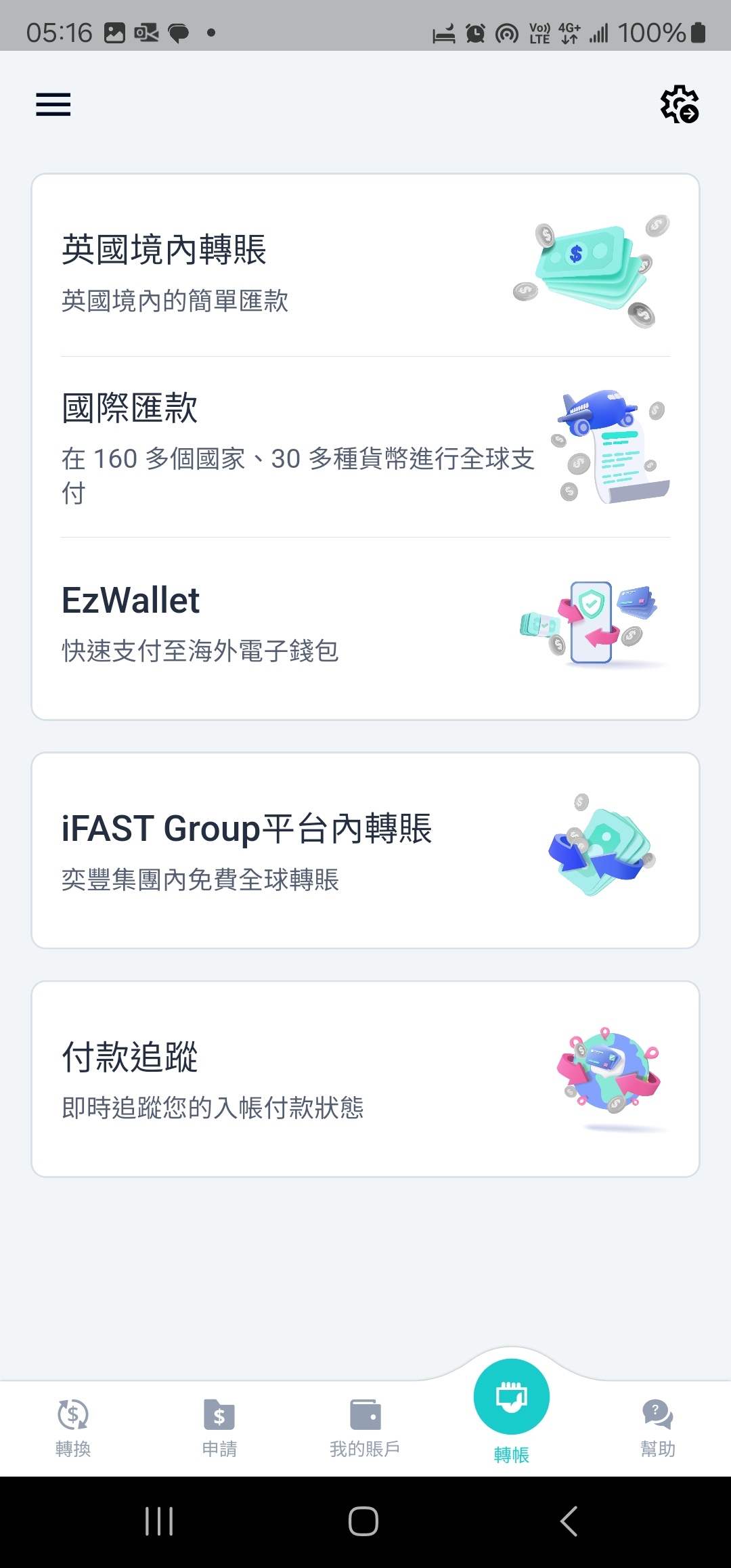 【海外匯款帳戶推薦】iFAST Global Bank 英國