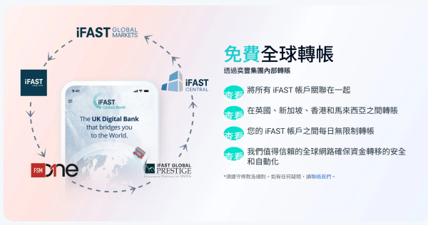iFAST Global Bank 英國銀行 外幣跨境匯款銀