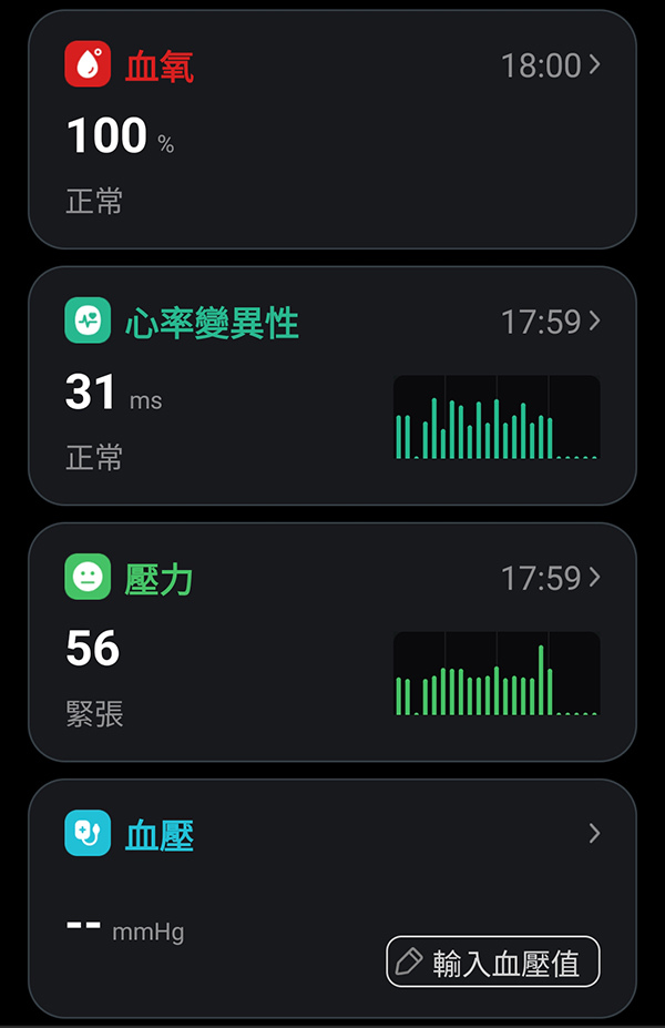 智慧戒指推薦 CIRCLE AI 暖心戒 5ATM級防水 爸